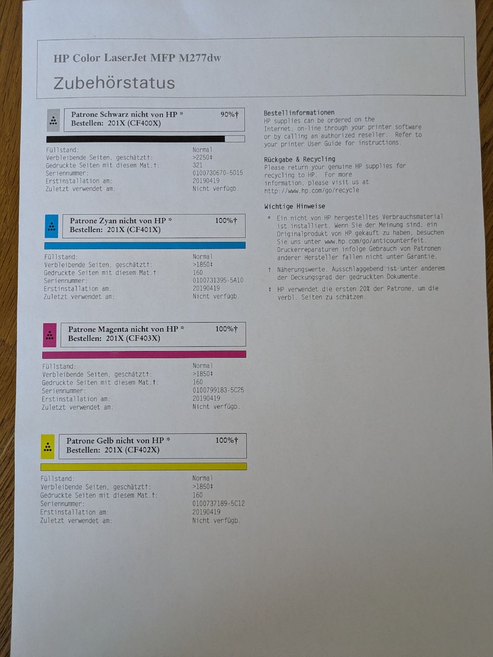 Hewlett Packard Drucker: HP Color LaserJet Pro MFP M277dw Scanner Drucker – Gebraucht aus Suhr von Seegarten 5