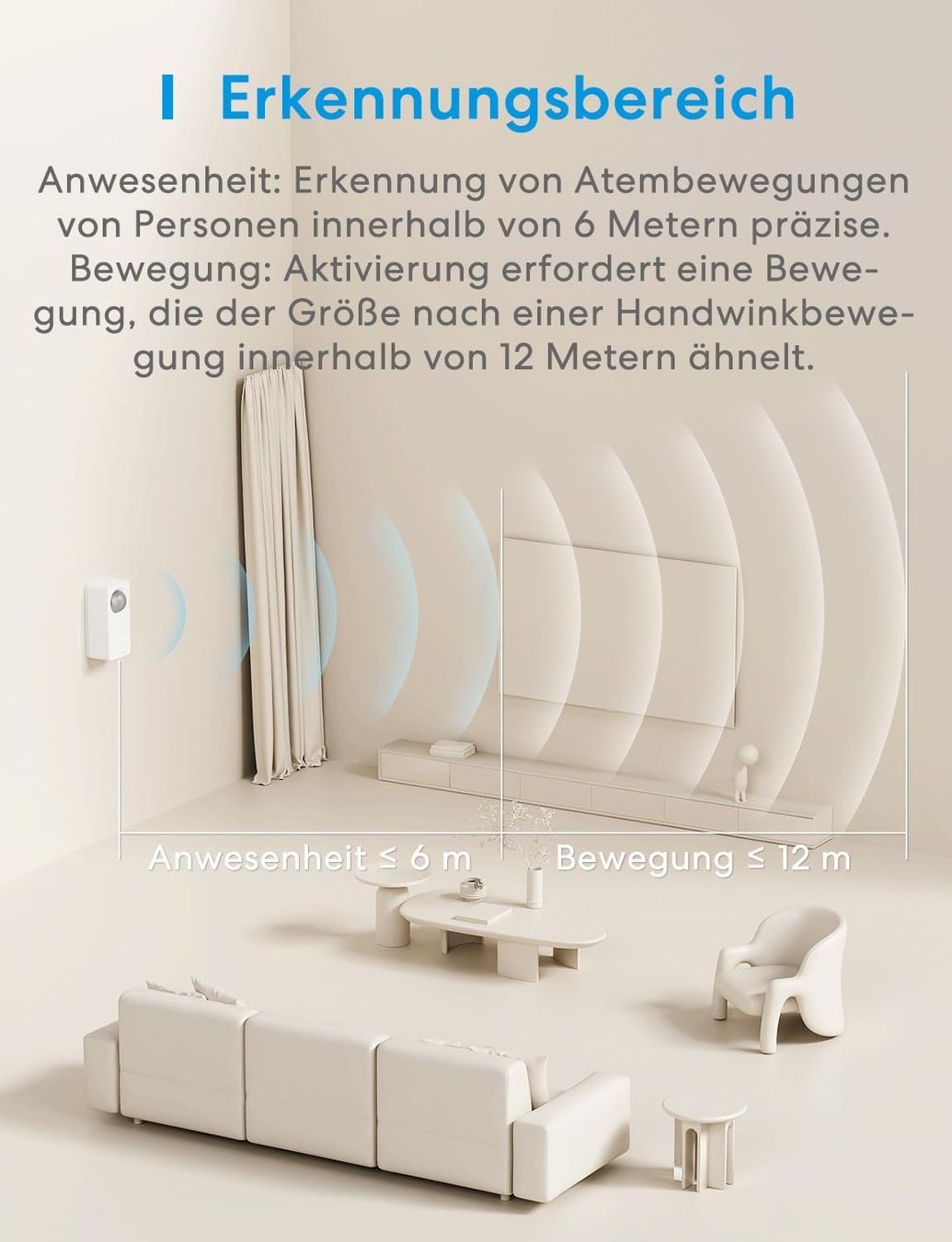 Sistemi d'allarme: Meross Matter Präsenzmelder MS600 – Nuovo (secondo la descrizione) da Grosshöchstetten venduto da Professio7 3