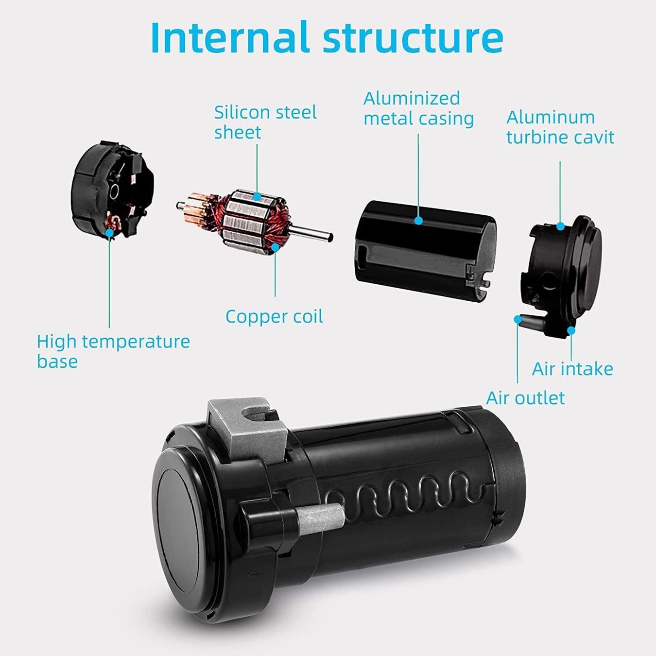 Compressori: Trompete Air Horn mit Kompressor – Nuovo (secondo la descrizione) da Thun venduto da onlino 1