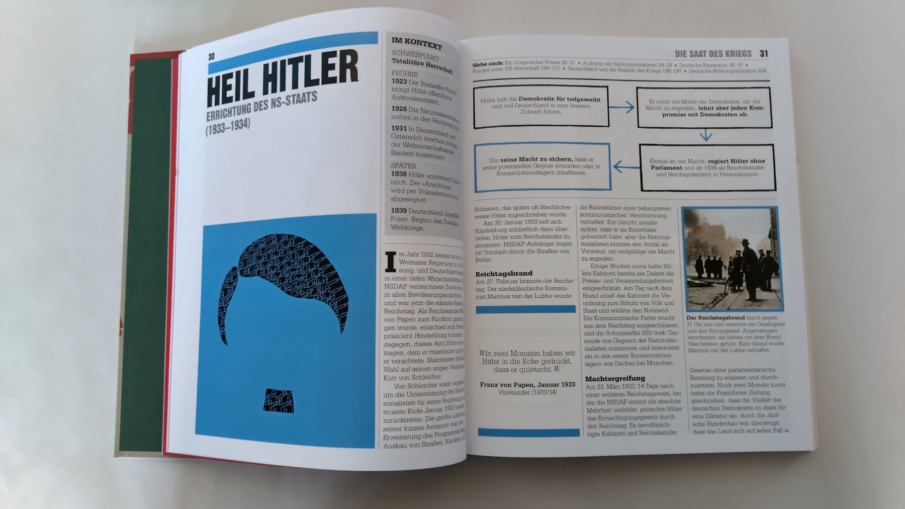 Libri: Der Zweite Weltkrieg / Die Geschichte erklärt / Buch 2025 – Usato da Bellach venduto da JingleJerry 8