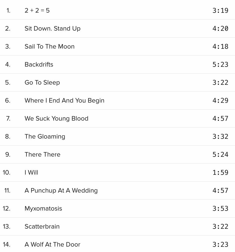 CD: Radiohead - Hail to the Thief – Usato da Brunnen venduto da Barfly5 2