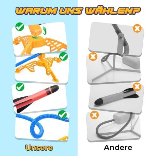 Giocattoli: Raketen Spielzeug Kinder – Nuovo e nell'imballaggio originale da Hundwil venduto da pak_b5sl 3
