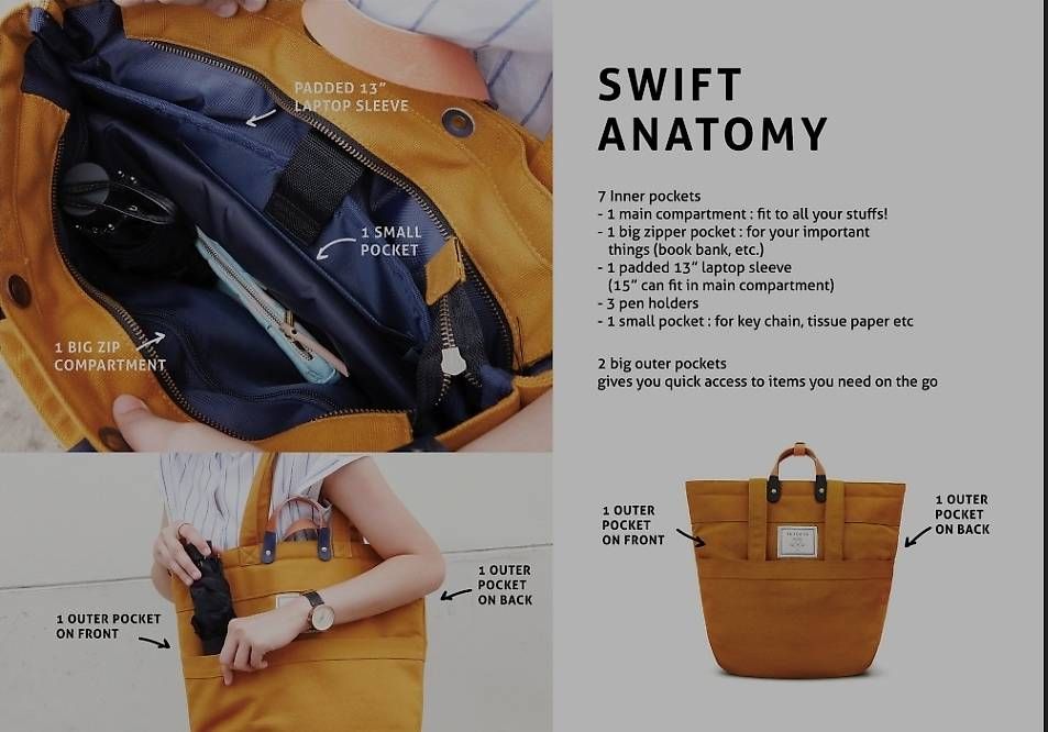 Borse: 4 WAYS BAG TA . THA . TA TASCHE – Usato da Hausen am Albis venduto da twotwo8 2