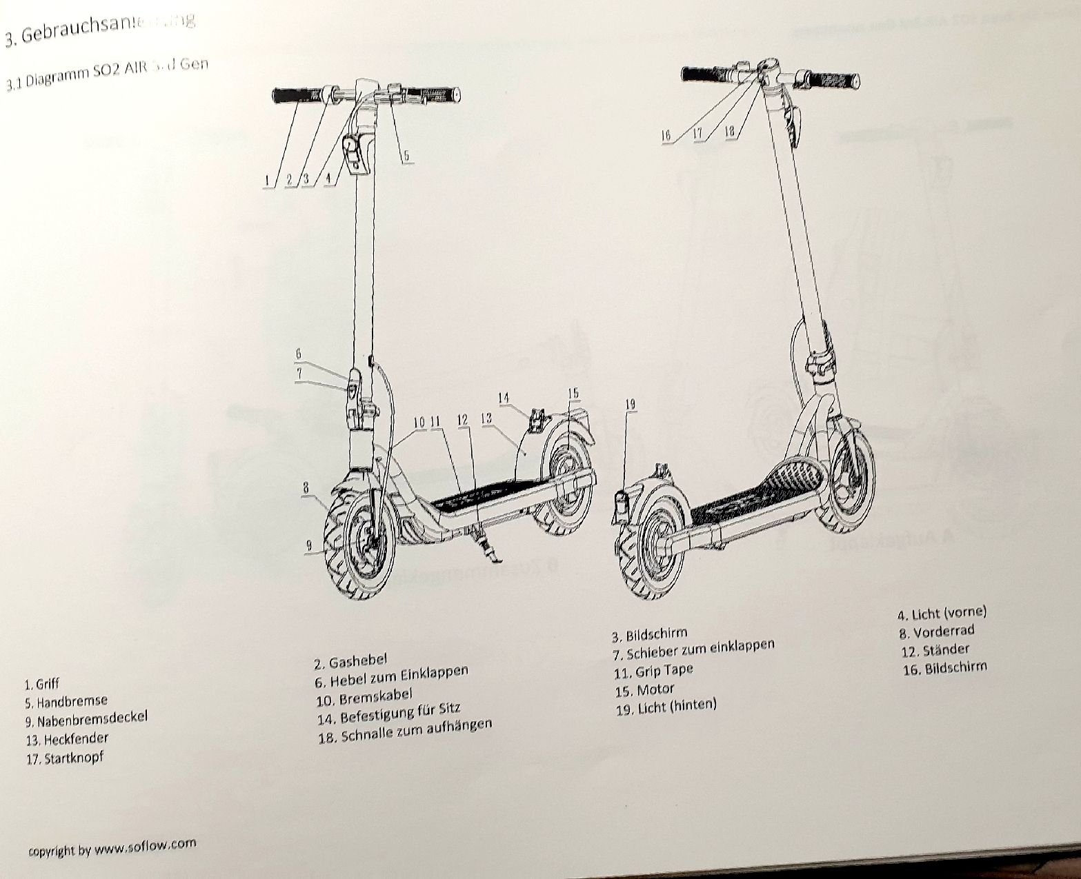 Scooters: E-Roller SoFlow S02 Air 3Rd Gen – Neu und originalverpackt aus Thun von Vinkaa 7