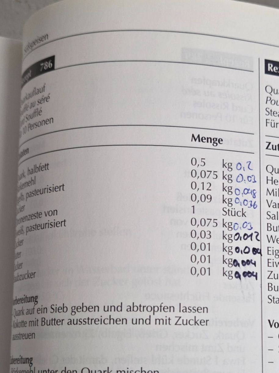 Libri: Pauli Rezeptbuch der Küche – Usato da Flums venduto da Cooker 7