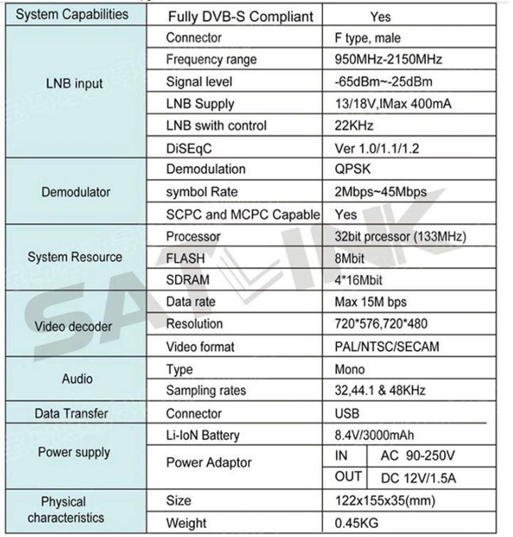 Radiocomunicazione: Satlink WS-695O Profi Sateliten-Finder – Usato da Chur venduto da kai.chur 4
