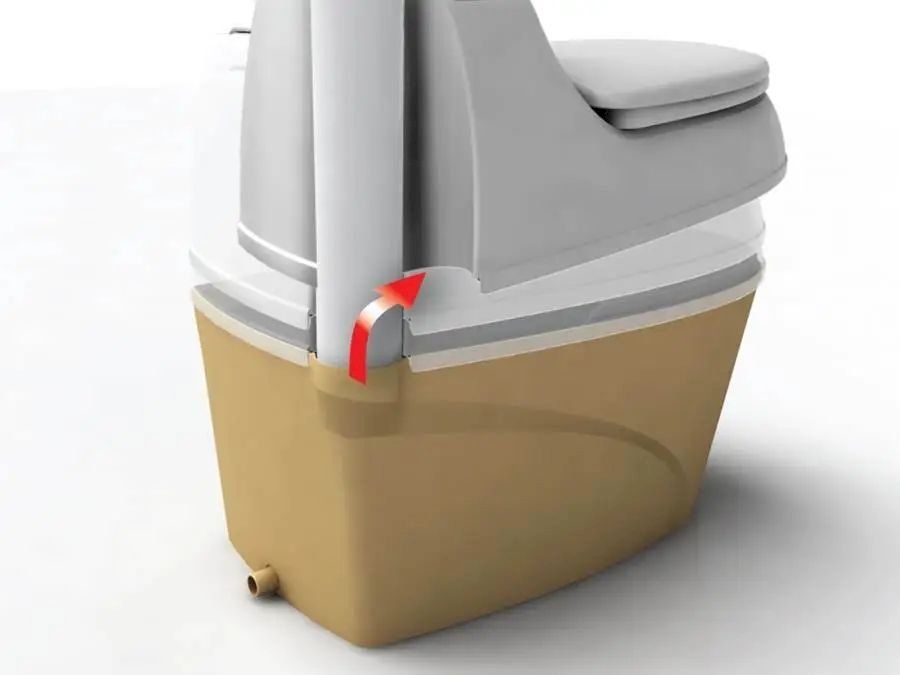 Igiene: Agande WC-B 500 Campingtoilette – Nuovo e nell'imballaggio originale da Bottighofen venduto da zaap 4