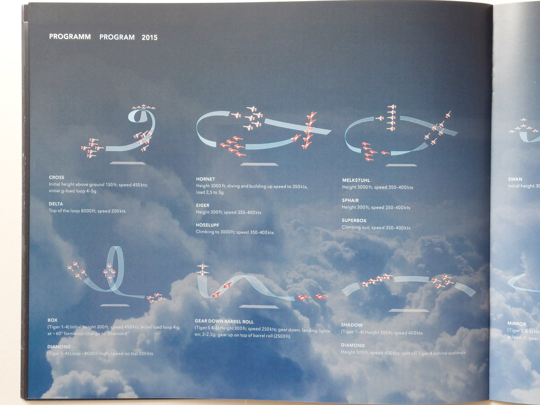 Riviste & Magazine: Broschüre "Patrouille Suisse 2015" – Usato da Liebefeld venduto da Helveticus6 4
