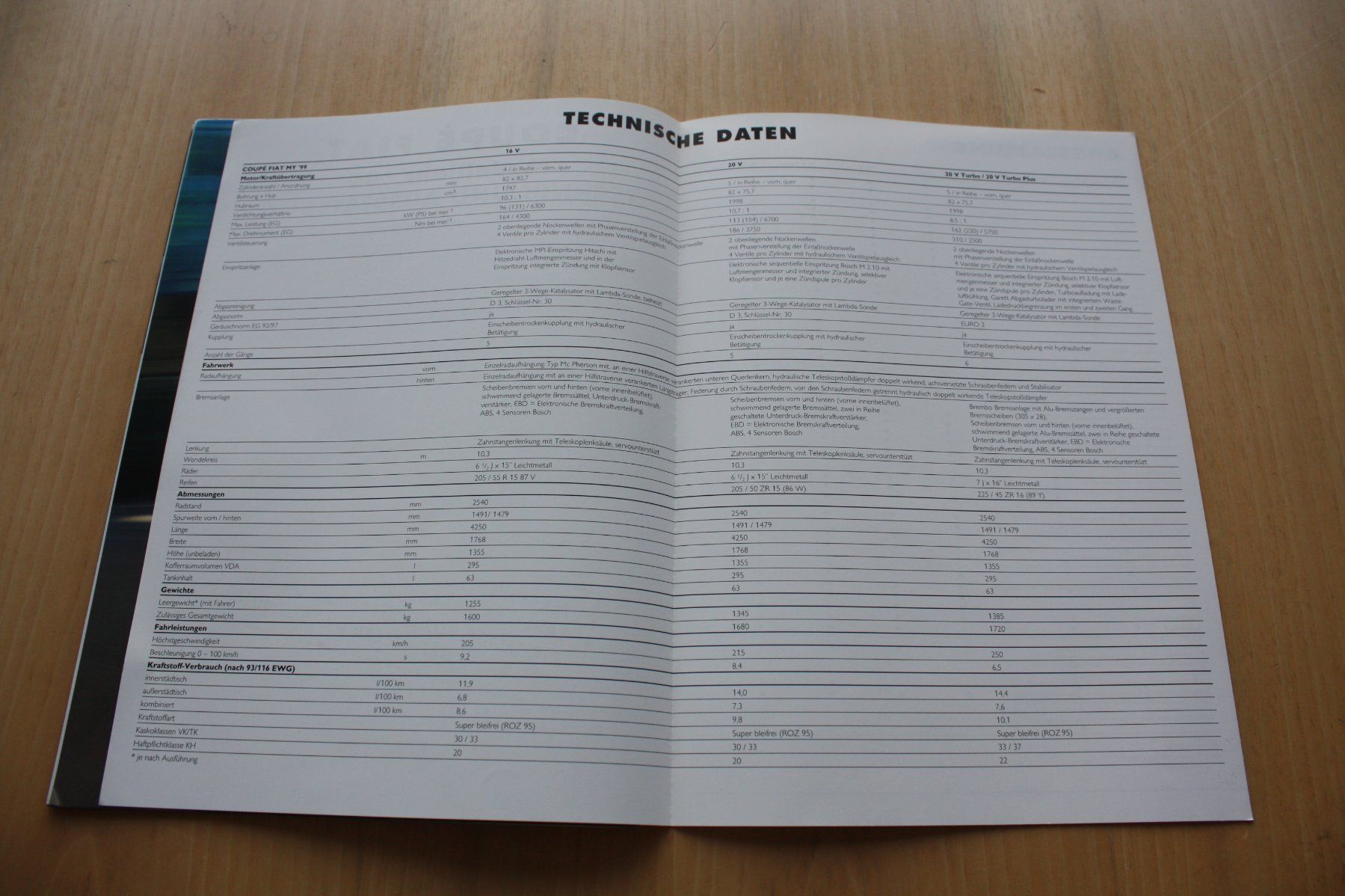 Fiat Documents: Fiat Coupé Prospekt 5/1999 – D'occasion à Wikon par erwin400 8