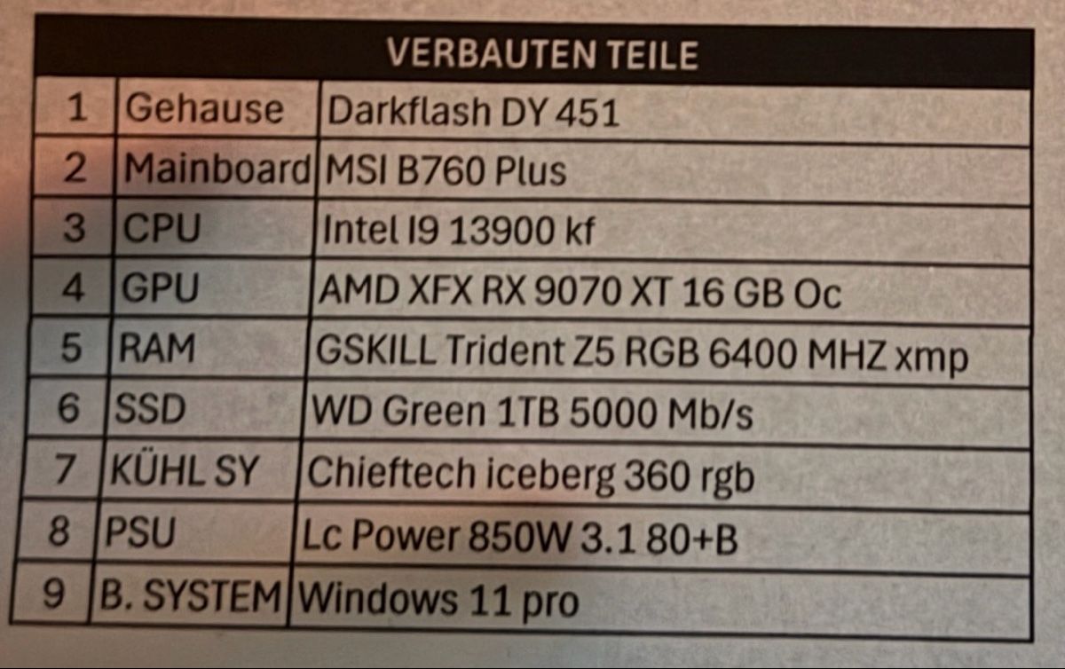 PCs: Gaming Pc – Neuf (Voir description) à Basel par John_809 2