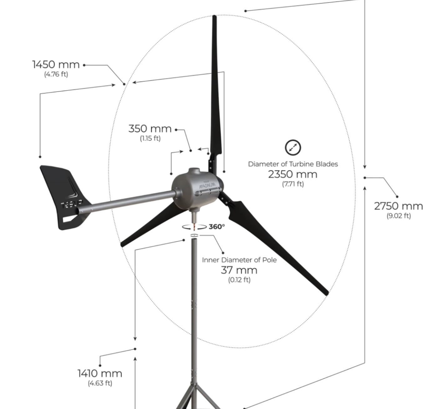 Generatori di corrente: Tesup Magnum5 Windgenerator mit Inverter NEU – Nuovo e nell'imballaggio originale da Zürich venduto da chaernum
