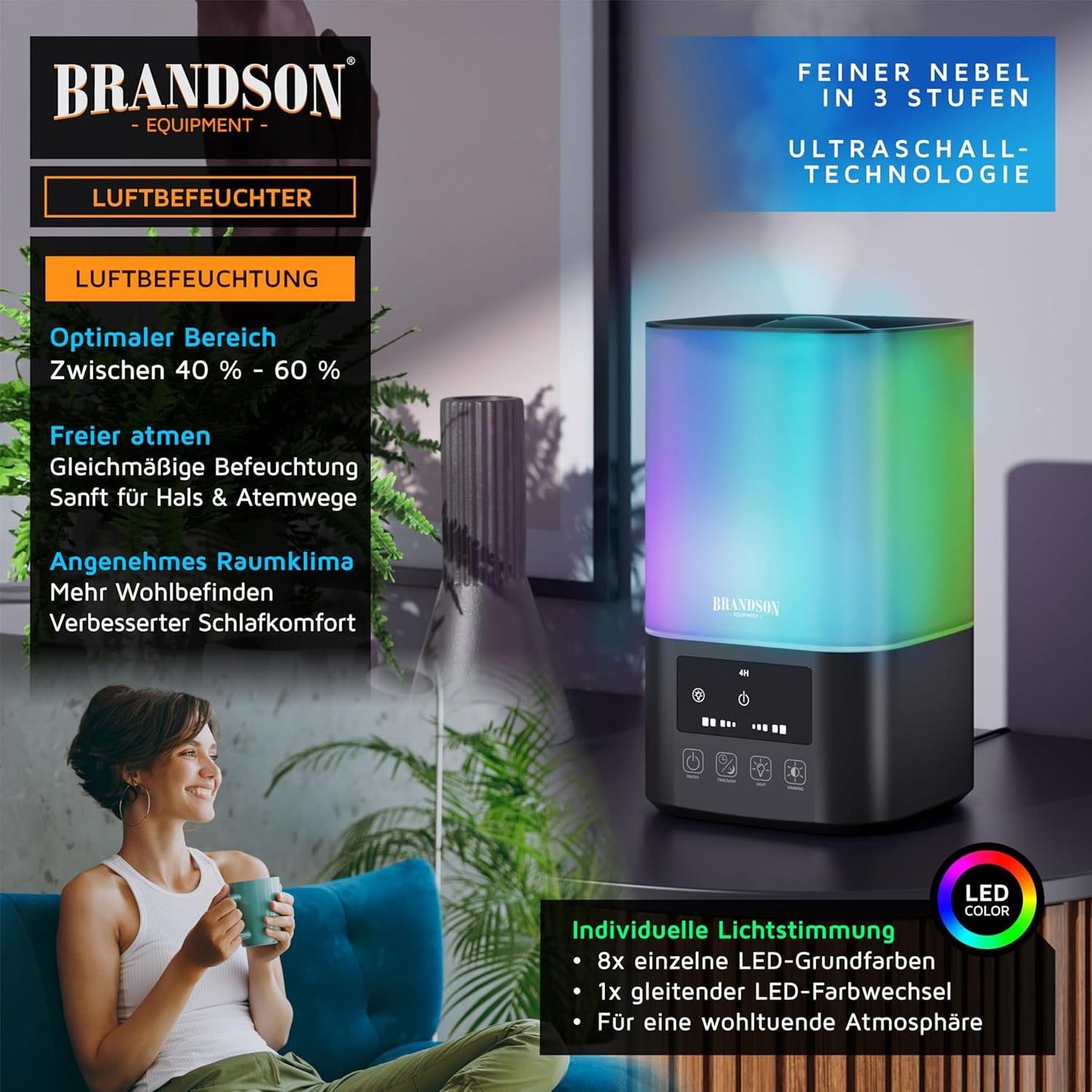 Luftbefeuchter: Luftbefeuchter 2.5L Schwarz Leise RGB Timer – Neu und originalverpackt aus Suhr von SchnapperCH 2