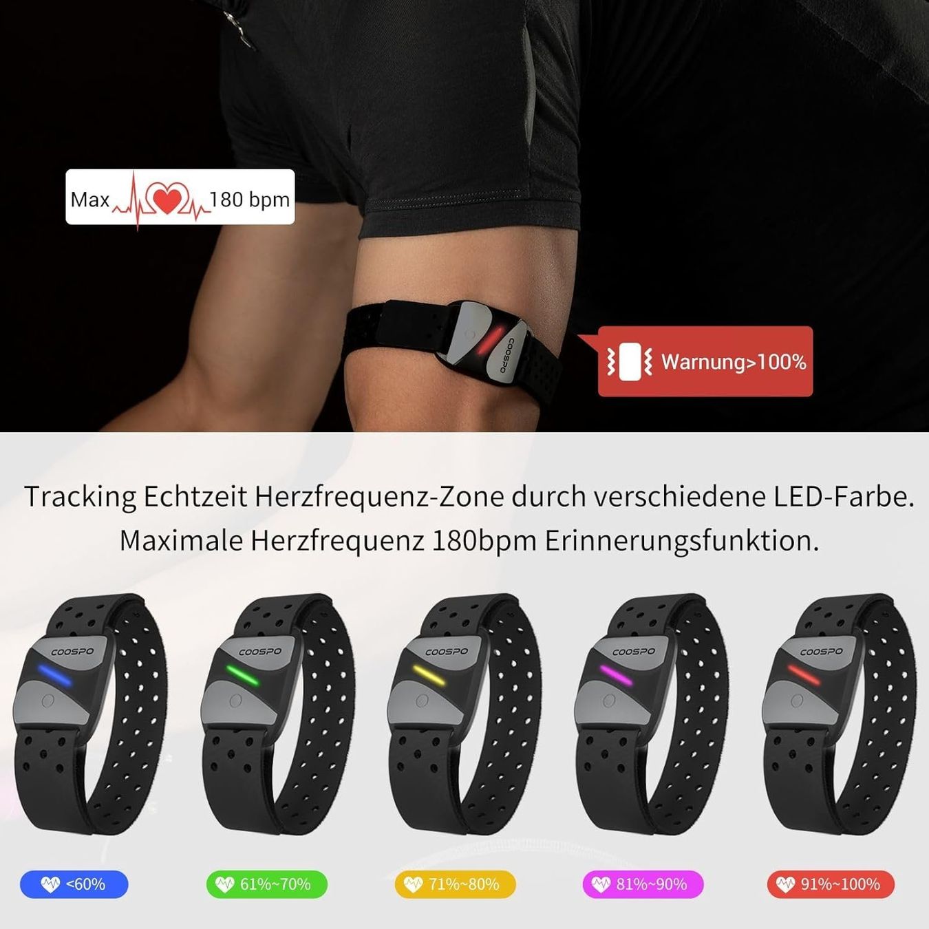 Attrezzature mediche: Sensor Herzfrequenzmesser Armband Bluetooth 5.0/ ANT+ – Nuovo e nell'imballaggio originale da Geneve venduto da Titi2008 2