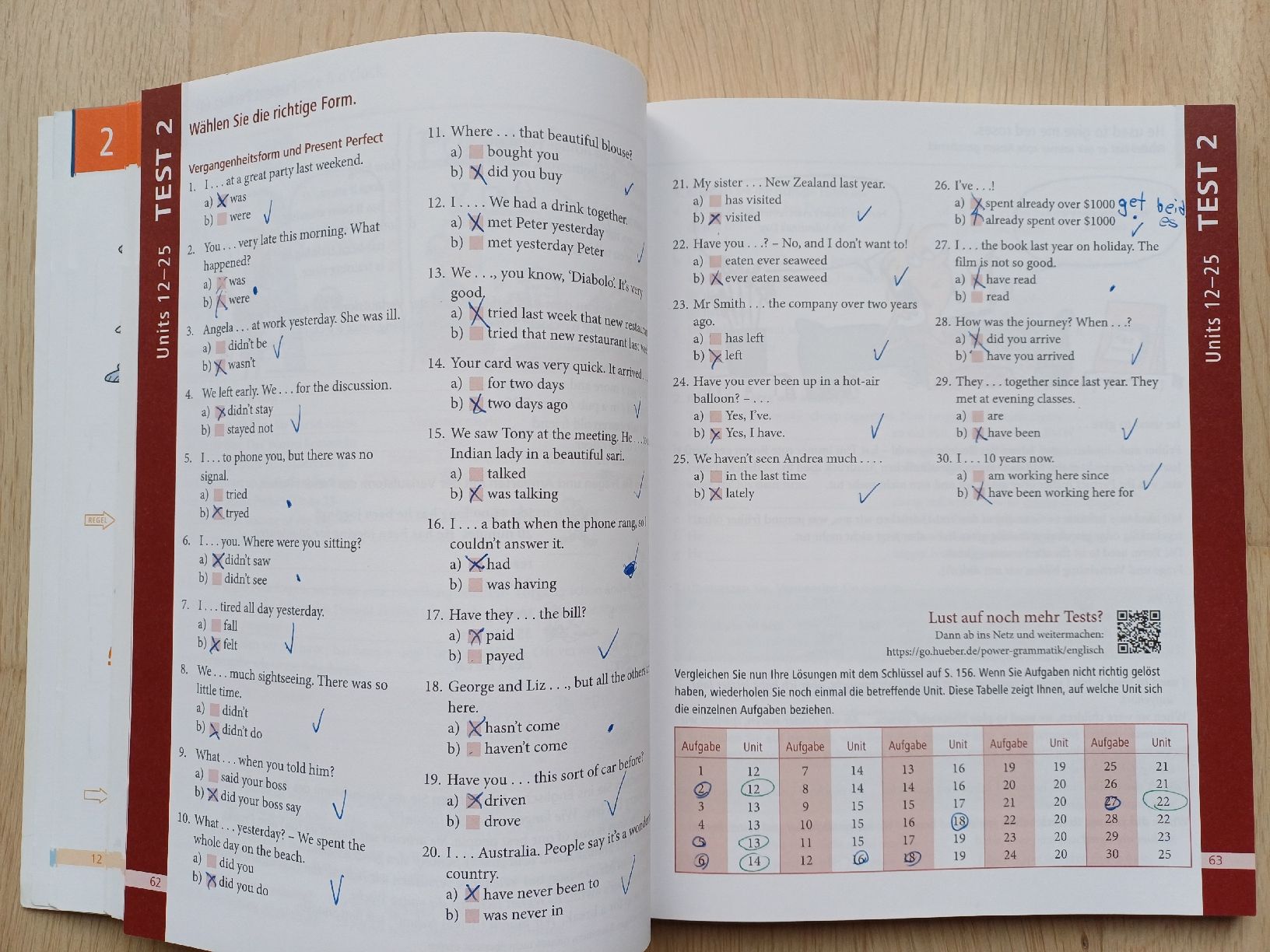 Libri: Englisch - Die neue Powergrammatik- A1/A2 – Usato da Riedern venduto da martigni_88 7