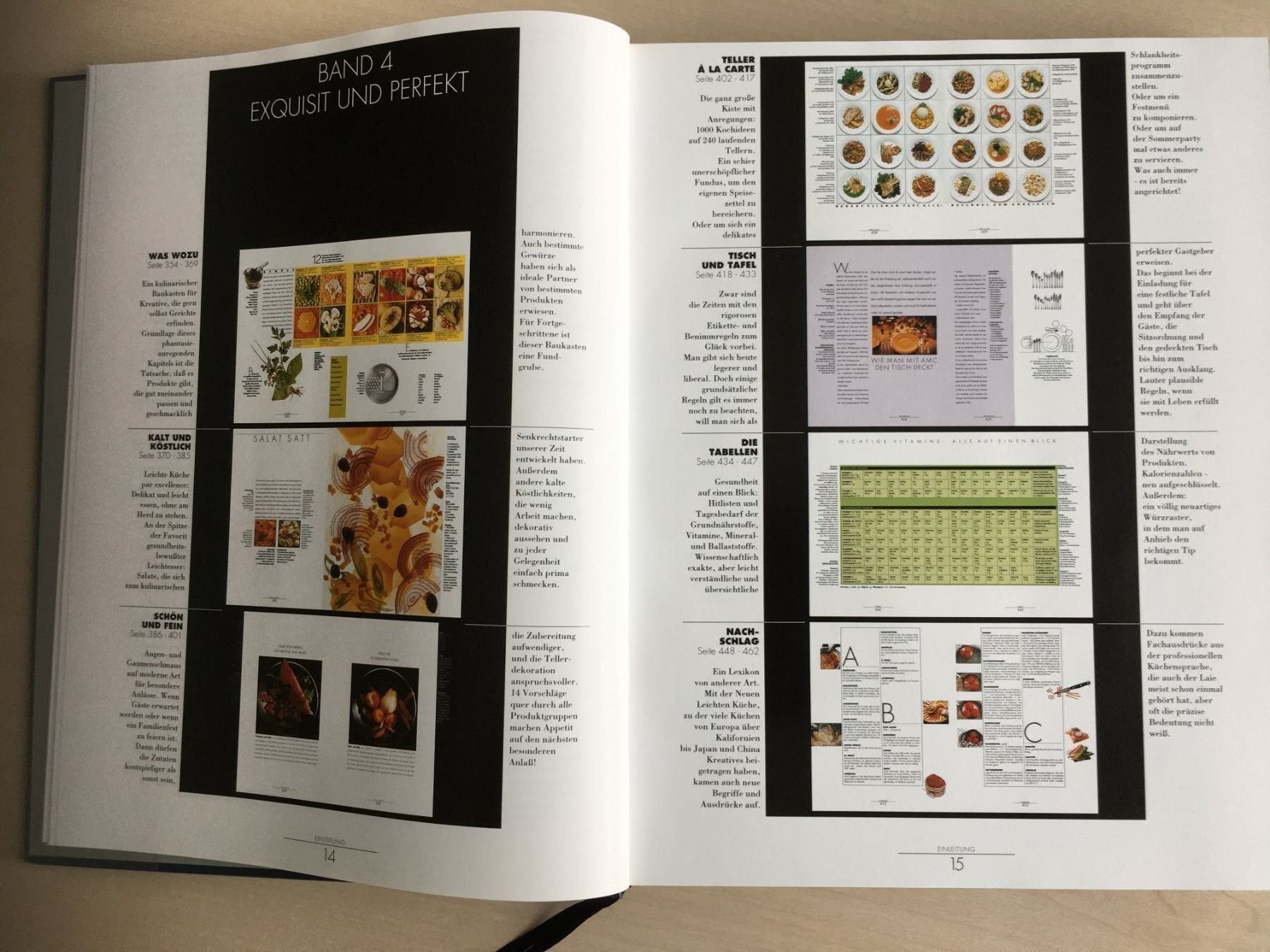 Libri: Die Kunst des gesunden geniessens – Usato da Uetendorf venduto da Florabella01 5