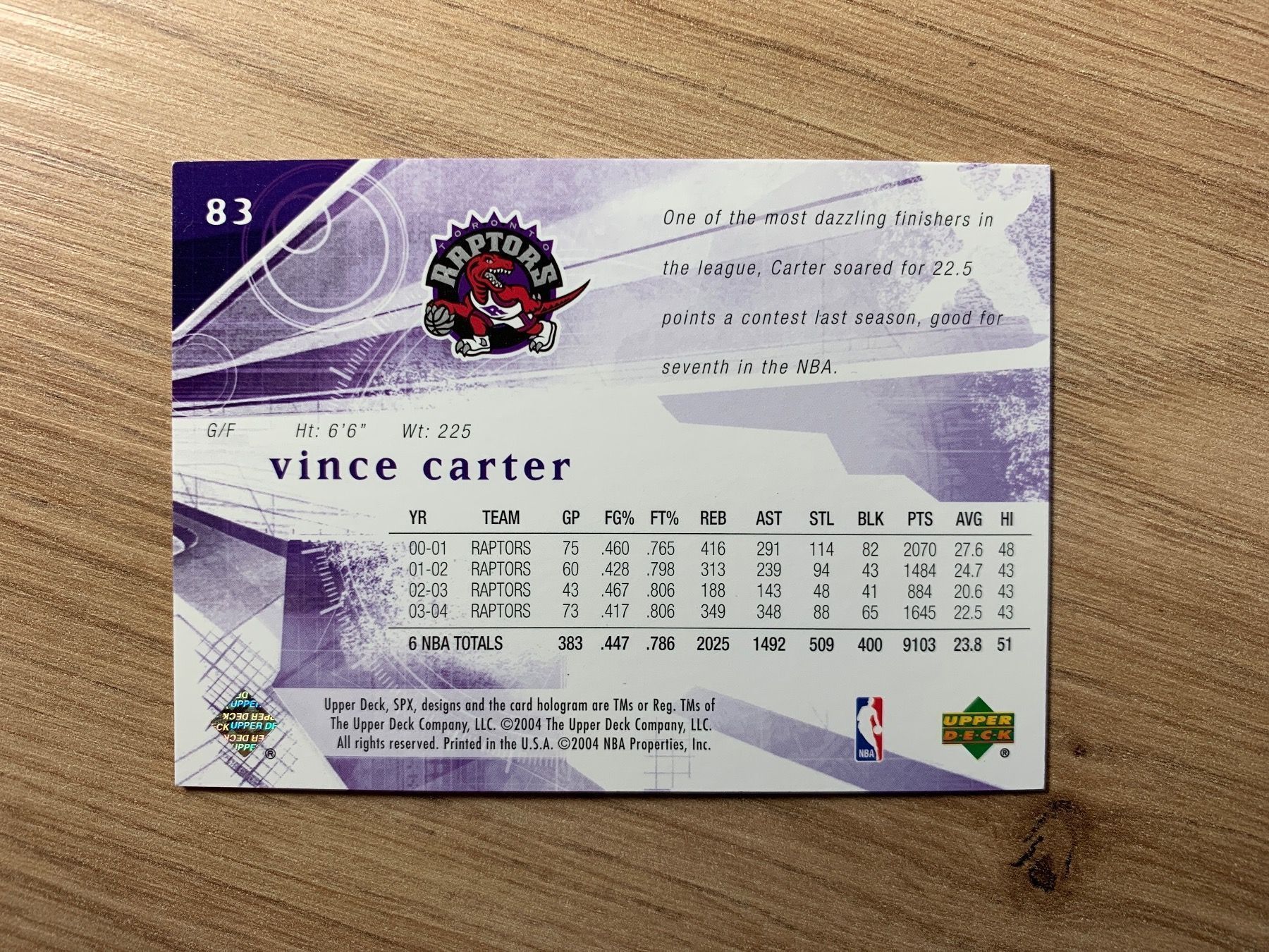 Nba Carte collezionabili: NBA Vince Carter SPX Upper Deck 2004 🔥 – Usato da Netstal venduto da Clutch79Cardz 1