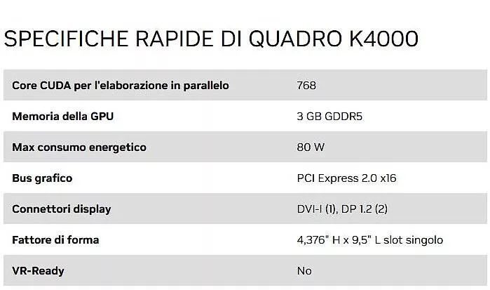 Schede grafiche: NVIDIA QUADRO K4000 – Usato da Muralto venduto da mal5392 4