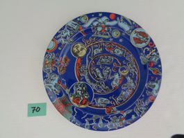 1 Speiseteller Bopla Langenthal – Motiv Astrologie
