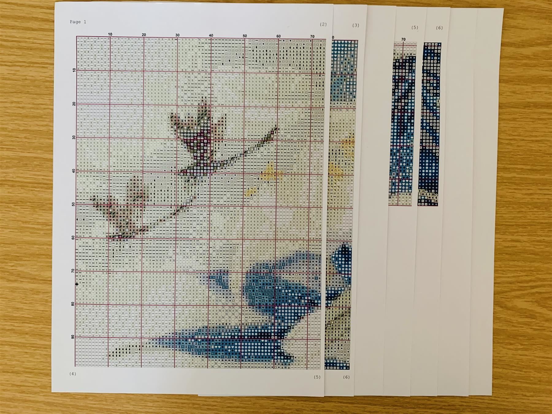 Kit bricolage: Kreuzstich/Cross Stich Blumen 2 – Nuovo e nell'imballaggio originale da Rikon im Tösstal venduto da Alpenmutz 2