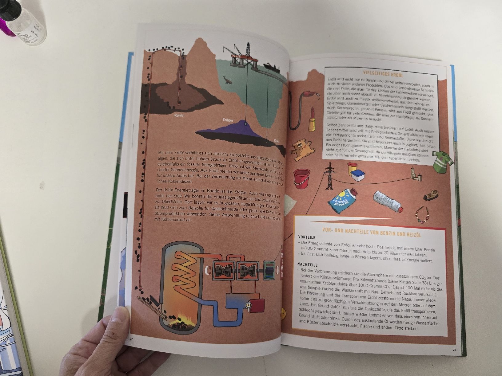 Libri: Sachbuch Kinder: Globi und die Energie,  – Usato da Wittenbach venduto da Tigerlili 5