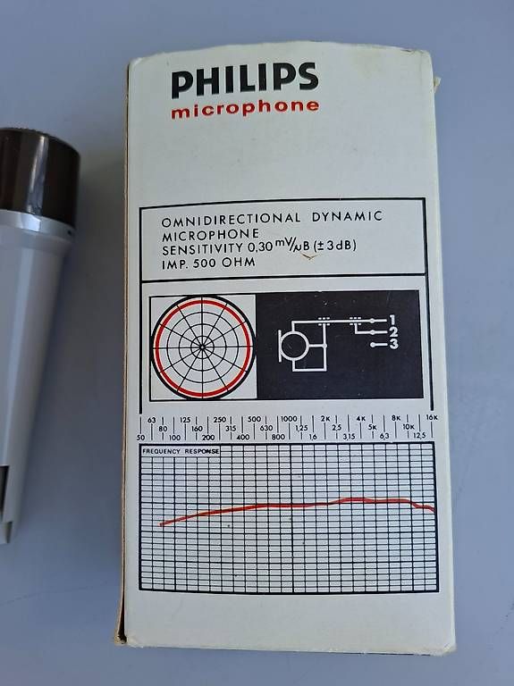 Microphones: Microphone – D'occasion à Chêne-Bourg par lil_v66r 1
