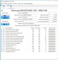 SSD 870 QVO 1TB- 47go and 85h of use