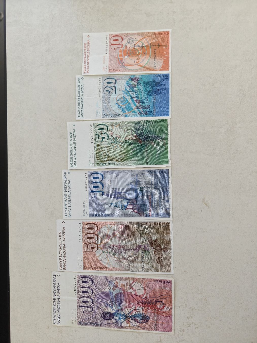 Banconote: Banknoten Schweiz 6 Emission – Usato da Recherswil venduto da AntikLite 1
