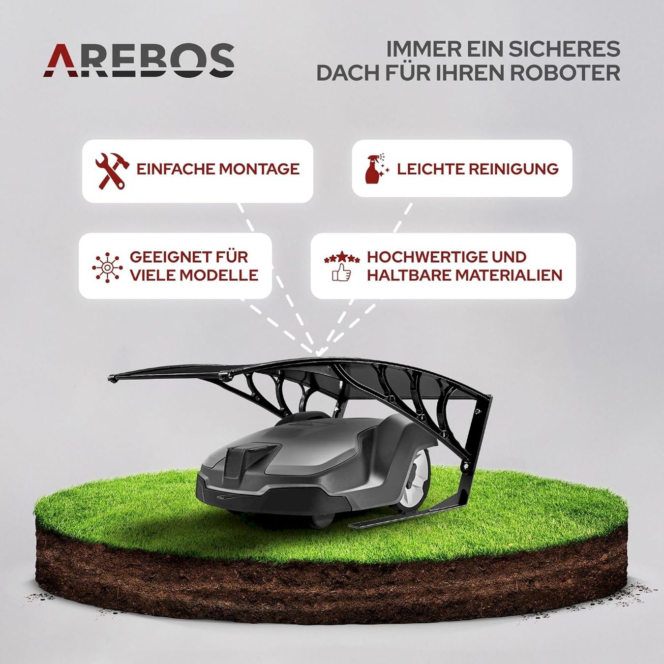 Alle Maschinen: Arebos Mähroboter Garage schwarz – Neu und originalverpackt aus Bottighofen von zaap 1