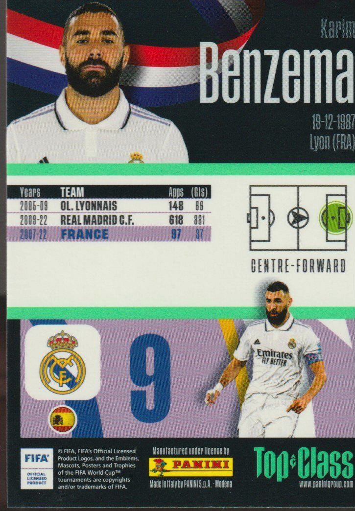 Panini Carte collezionabili: PANINI TOP CLASS 2023 Master Class Card FOIL 247 K. BENZEMA – Nuovo (secondo la descrizione) da Vezia venduto da Aquarius_Age 1