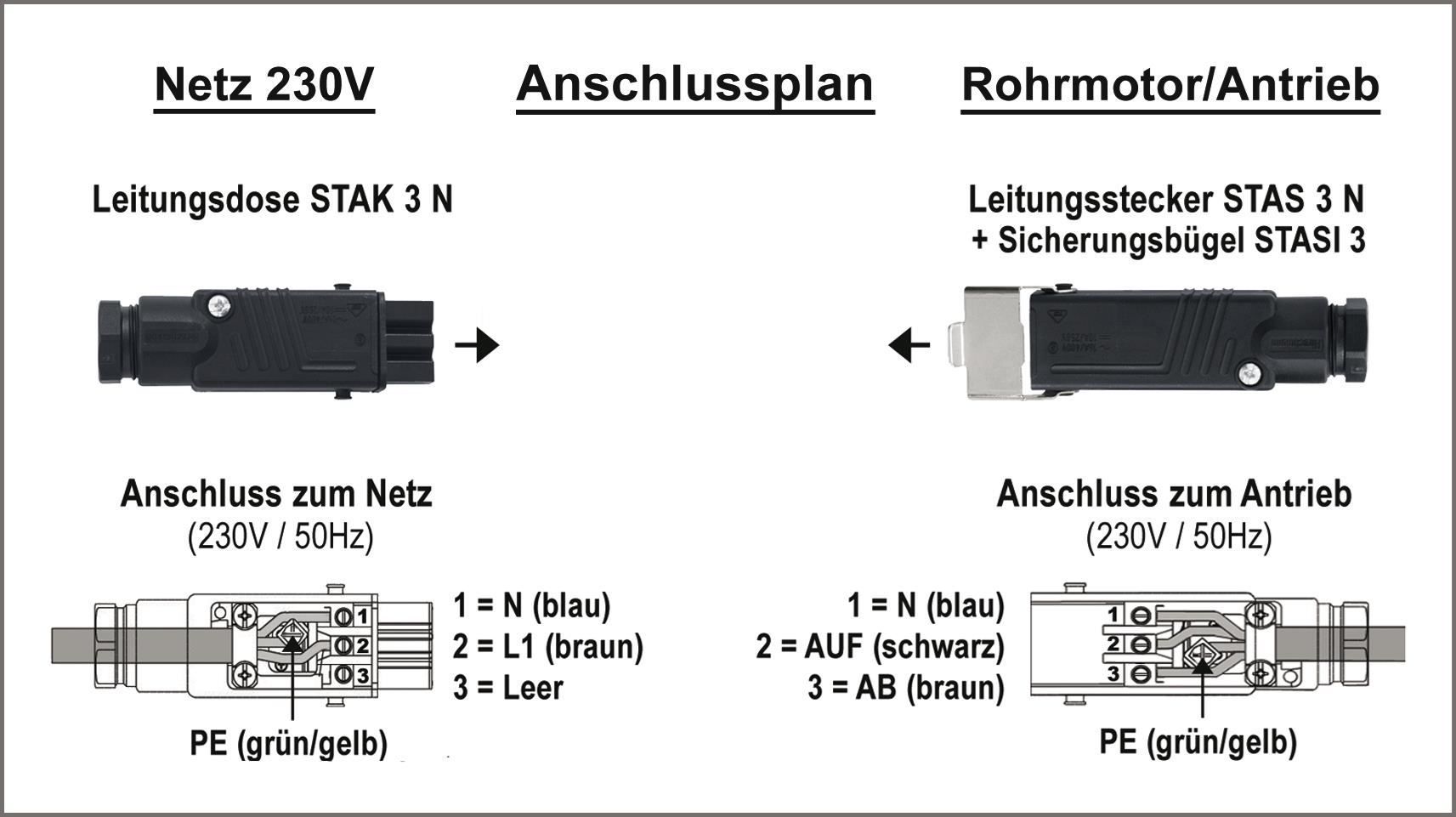 Tende da sole: Storenstecker Kupplung Hirschmann Stak3 – Nuovo e nell'imballaggio originale da Villmergen venduto da Elektro-Mueller 2
