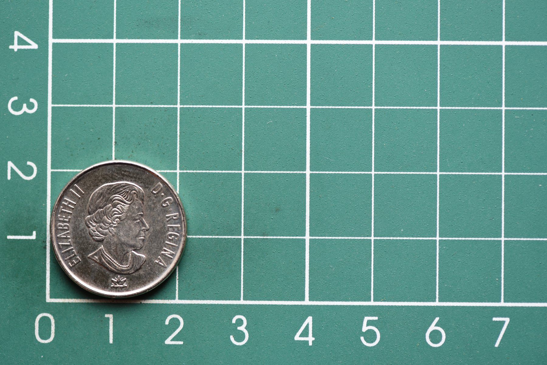 Tutti le monete: währung canada bieber 5 cents 1867 -2007 – Usato da Laupen BE venduto da Gufi57 1