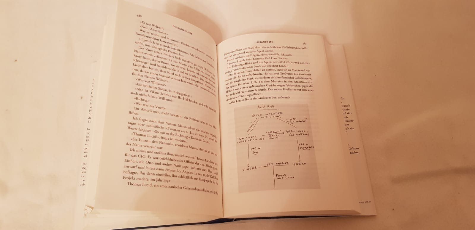 Bücher: Die Rattenlinie - Philippe Sands – Gebraucht aus Zug von Qayqay0 3