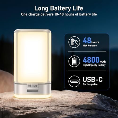 Lampen: LED Campinglampe Superhell 116 LEDs Camping Laterne 7 USB – Neu und originalverpackt aus Hundwil von pak_b5sl 5