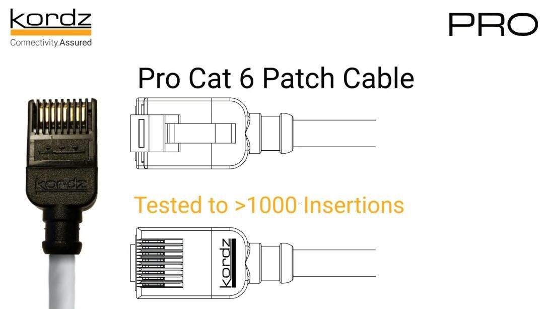 Kabel: 12x Ethernet Patch Cable 2m blanc Pro UTP/CAT6 – Neu und originalverpackt aus Ueberstorf von Tommasomancini1947 2