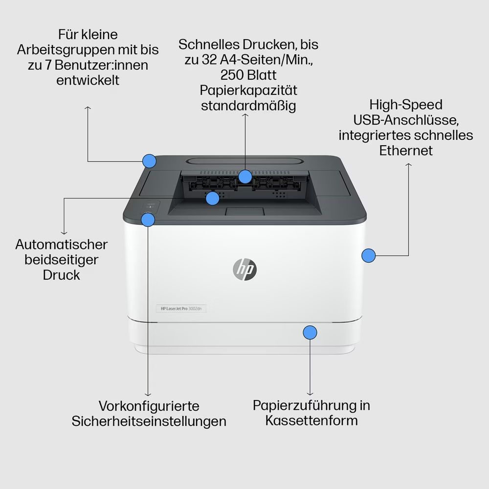 Hewlett Packard Drucker: HP LaserJet Pro 3002dn Laser Drucker – Gebraucht aus Luzern von chcl3 1