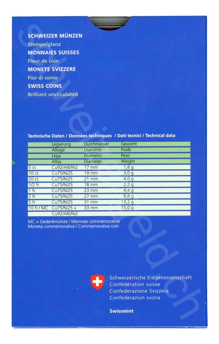 Tutti le monete: SET de monnaie suisse de 2017 non circulé FDC – Nuovo e nell'imballaggio originale da Fribourg venduto da Kiki020 3