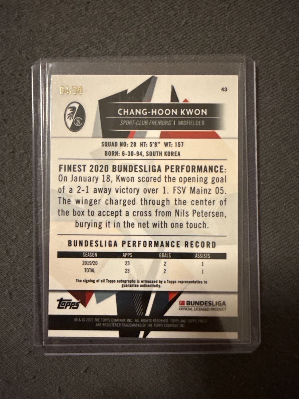 Topps Carte collezionabili: Chang-Hoon Kwon 04/30 Autograph Limited Edition – Usato da Chur venduto da raf_h96v 2