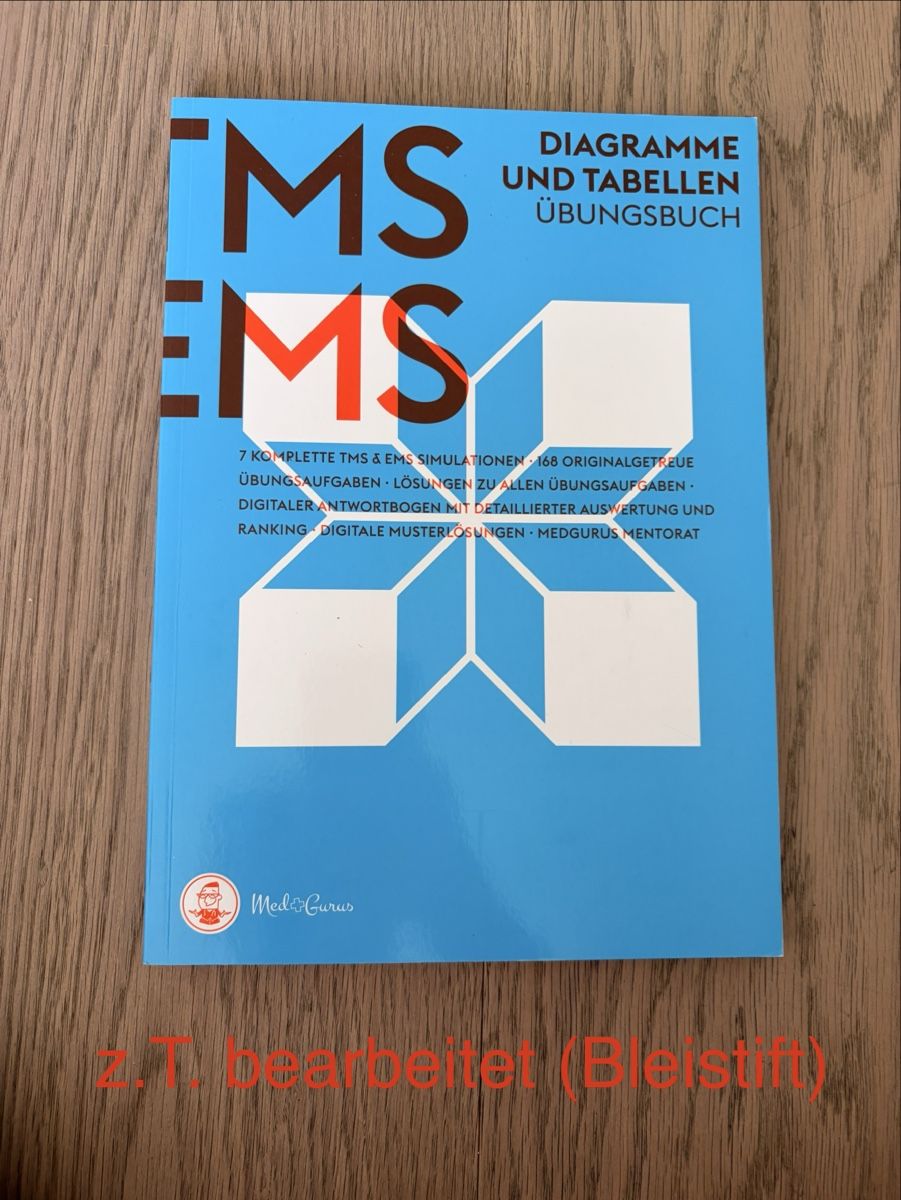 Libri: EMS MedGurus 2025 Komplettpaket Bücher  – Usato da Meilen venduto da lhedi88 8