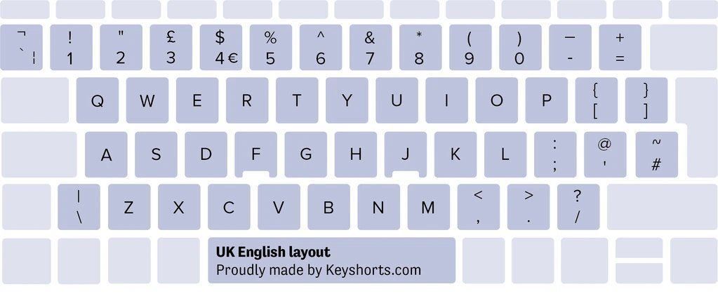 Logitech Tastiere: Logitech Classic Keyboard 200, (EN_UK) – Usato da Glattpark(Opfikon) venduto da easylabel 3