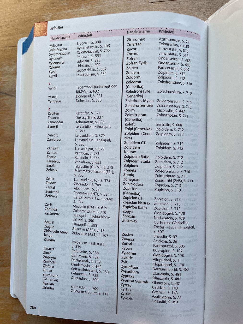 Libri: Checkliste Arzneimittel A-Z Thieme 7. Auflage – Usato da Sent venduto da ManuelB07 5