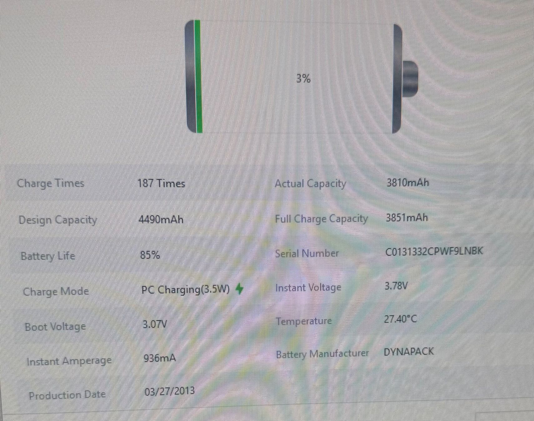 Apple Tablet PC: iPad mini – Usato da Adliswil venduto da Busys 2