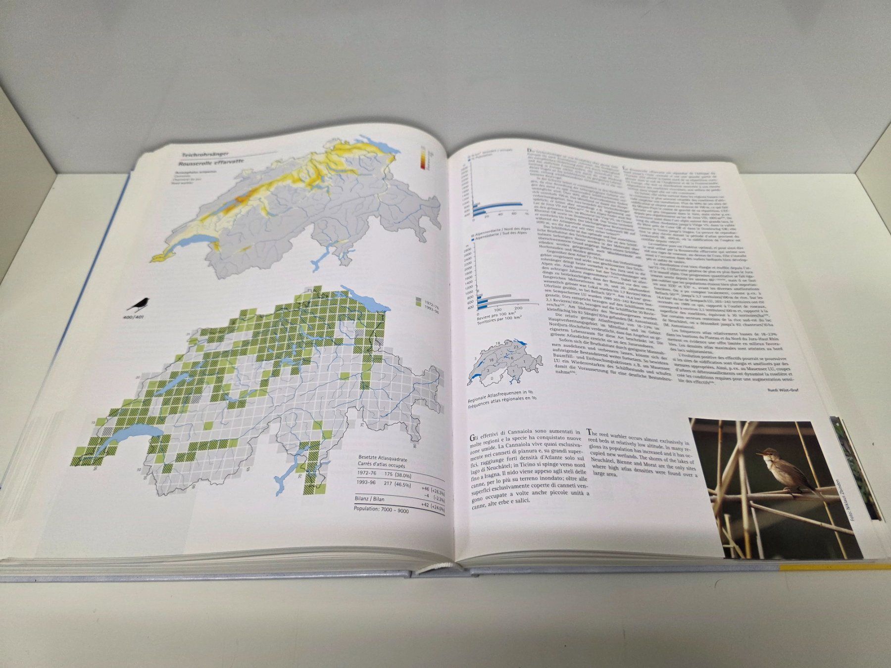 Libri: Schweizer Brutvogelatlas Vogelwarte Sempach – Usato da Herisau venduto da Dinge-in-Bewegung 6