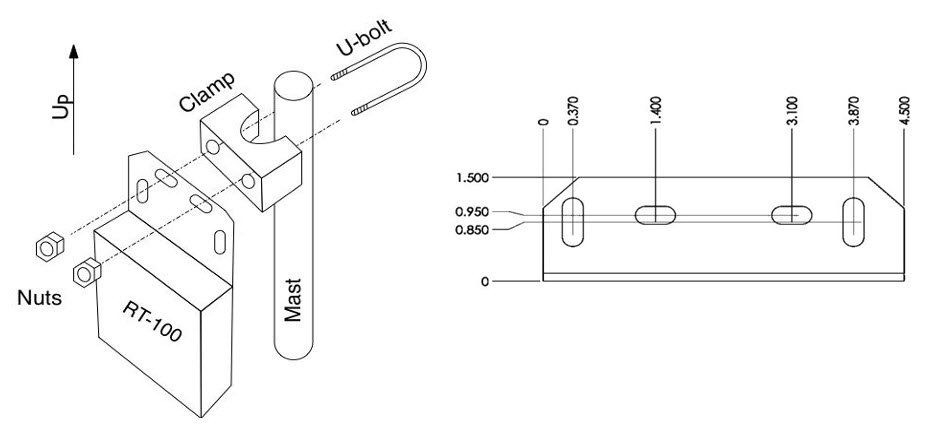 Radiocomunicazione: LDG / RT-100 Outdoor Antennentuner Mit RC-100 Controller – Usato da Rothrist venduto da Fsuser 7