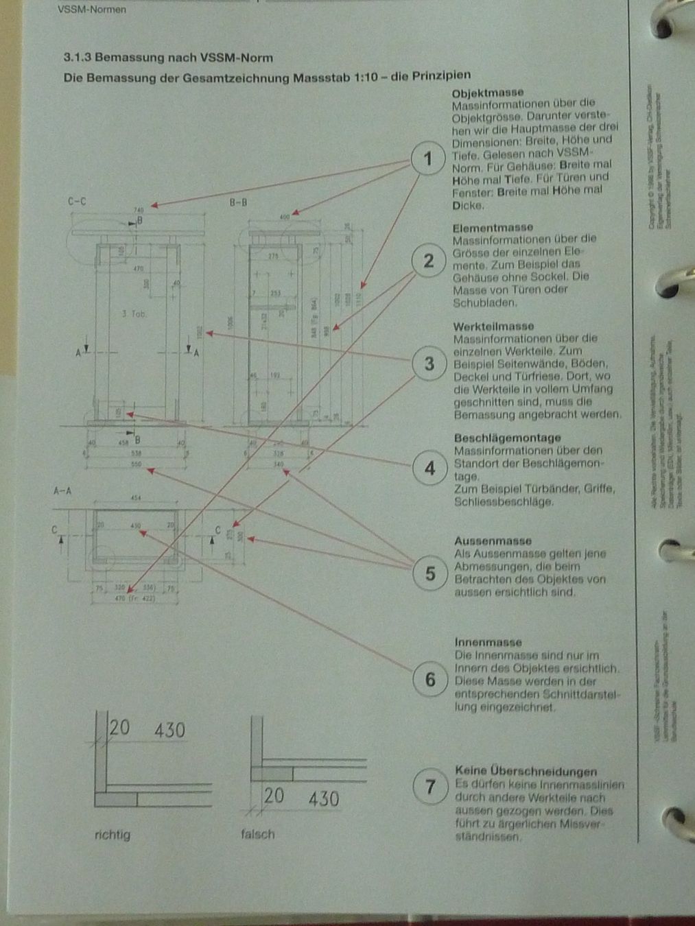 Raccoglitori: Fachzeichnen Schreiner – Usato da Triengen venduto da Nussbaum14 7