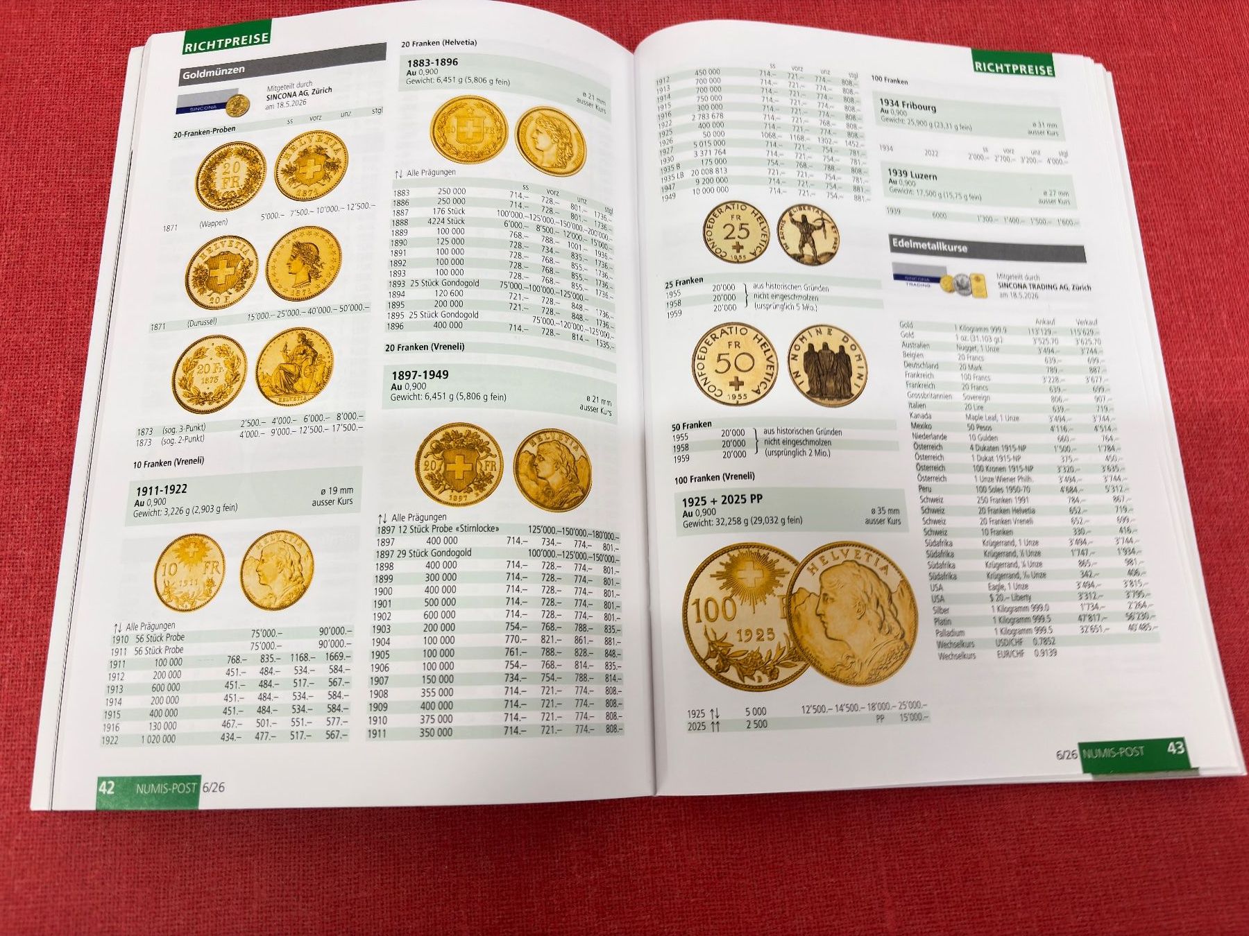 Tutti le monete: NUMIS POST  DAS SCHWEIZER MAGAZIN FUERR MUENZEN – Usato da Ormalingen venduto da digital09 2