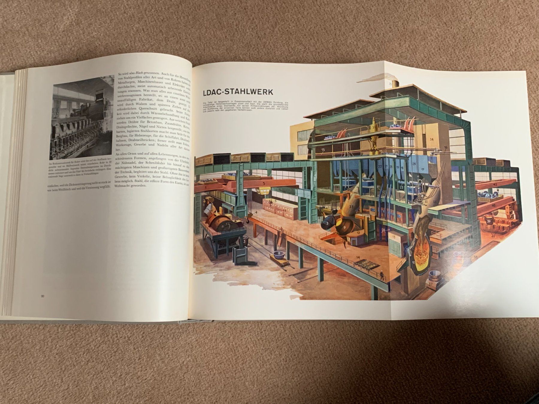 Libri: Nachschlagewerk FORUM DER TECHNIK von 1962-1966 – Usato da Oberweningen venduto da Overlord1962 7
