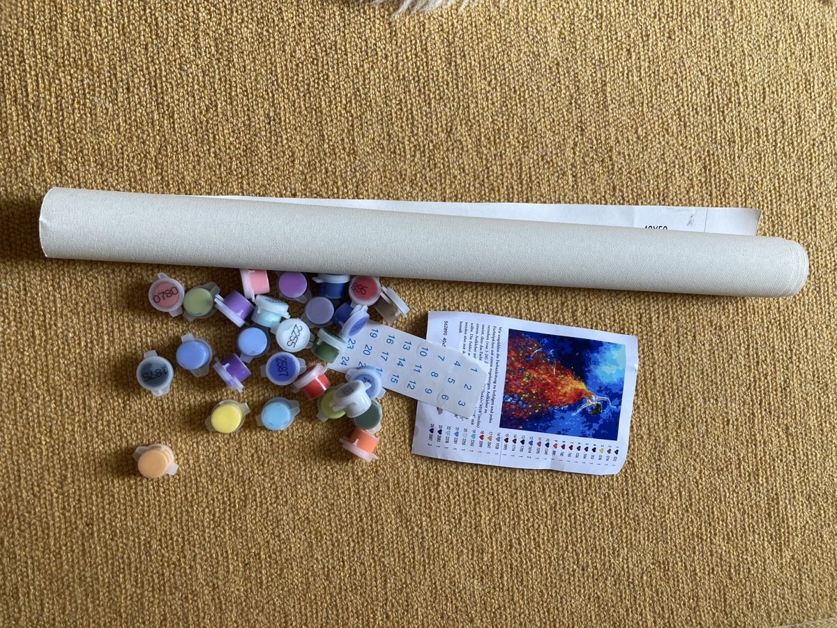 Kit bricolage: Malen nach Zahlen Tänzerin – Nuovo (secondo la descrizione) da Luzern venduto da bettinaalexandra 2