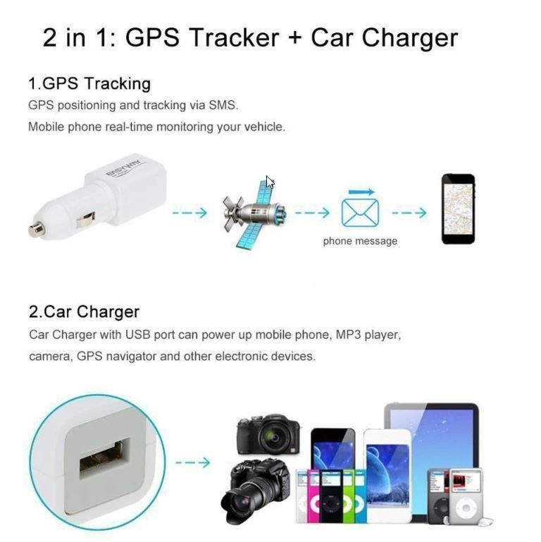 Componenti elettronici: Car Charger Tracker GSM GPRS Echtzeit – Nuovo e nell'imballaggio originale da Unterägeri venduto da RmOnline 3