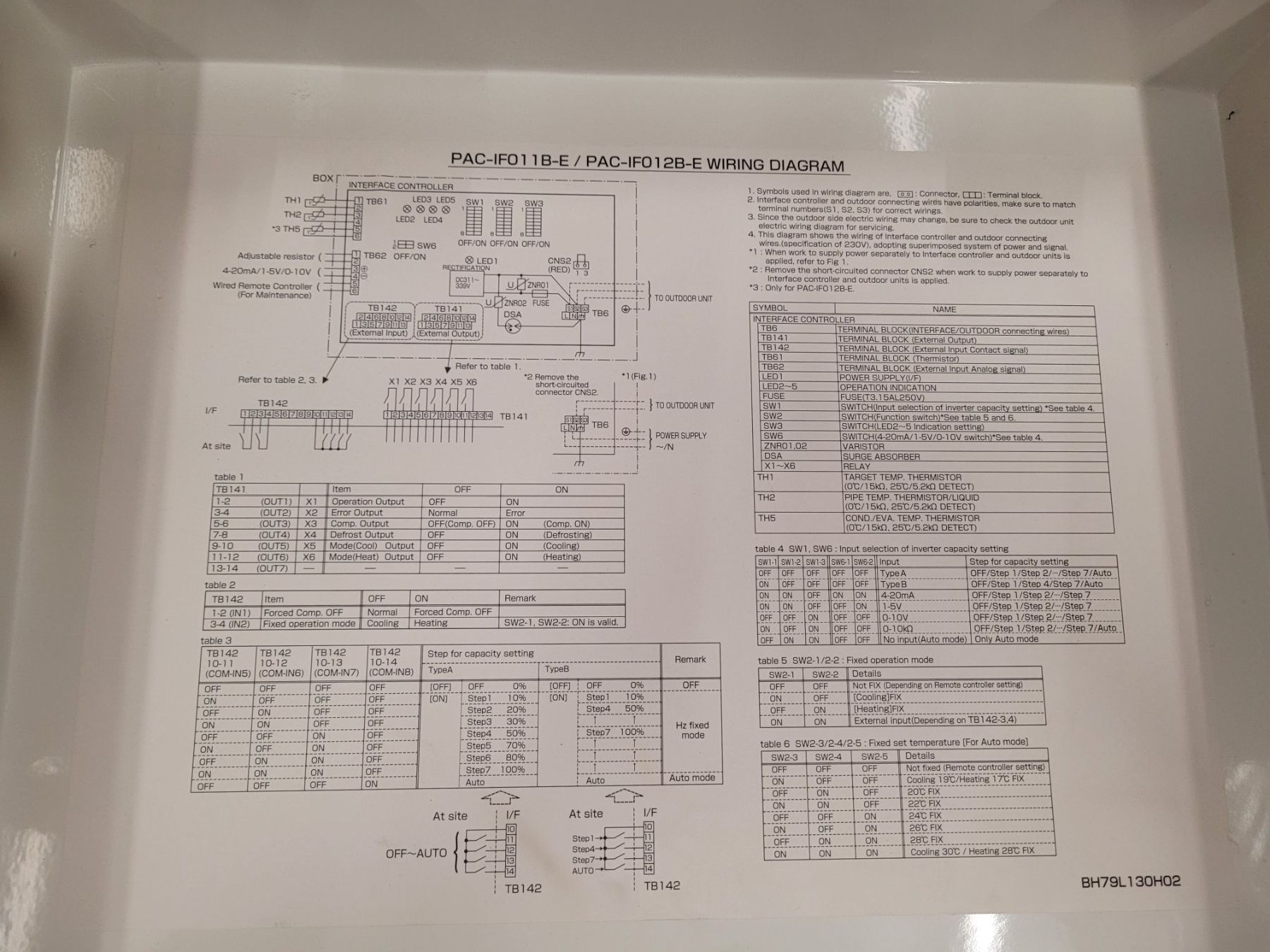 Mitsubishi Componenti elettronici: Mitsubishi Electric PAC-IF012B-E Interface Box – Usato da Vitznau venduto da Night-Fire 3
