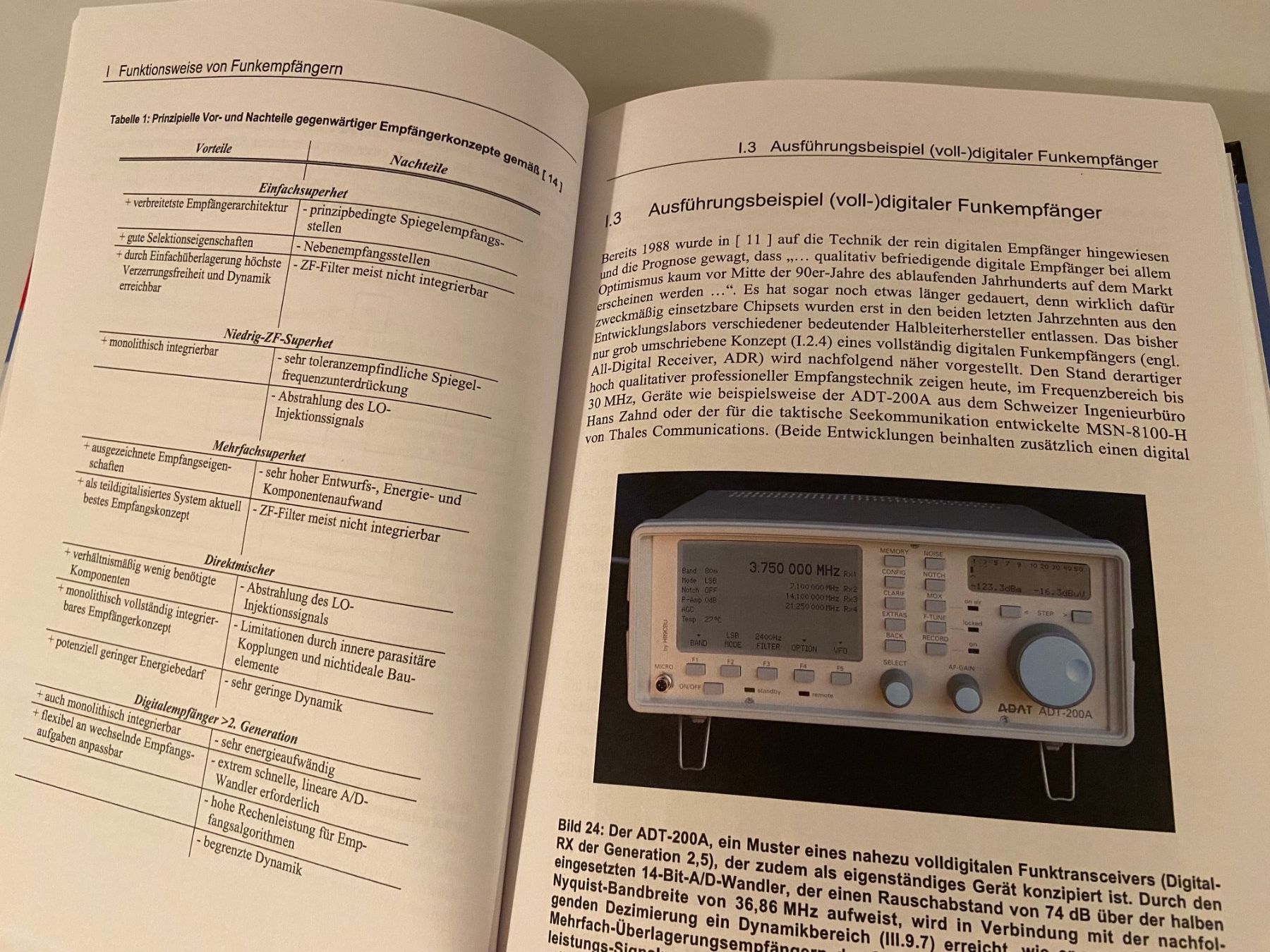 Bücher: Funkempfängerkompendium Elektor – Gebraucht aus Langnau am Albis von Danig0 6